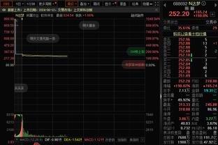 阿努诺比谈尼克斯首秀：新的战术术语&新的一切 我得尽快搞清楚